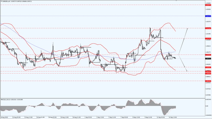 此图像的alt属性为空;文件名为Doo-Prime-News-2022-09-14_gold-wit-oil_01-2.jpg