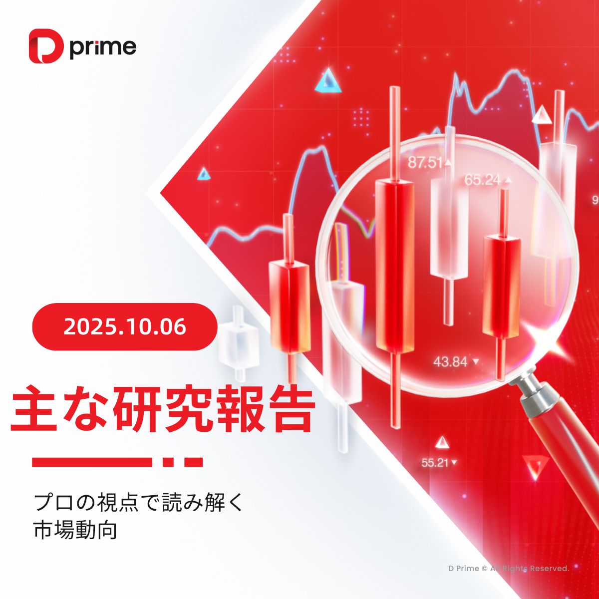 主な研究報告 | 今週の注目イベント総ざらい：金高騰とFRB議事録、OpenAI開催へ